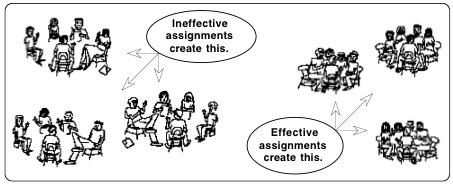 Activities for group work