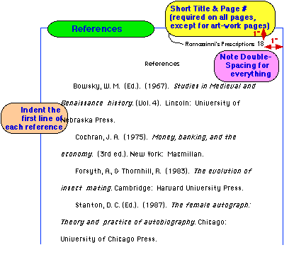 proper apa format paper example