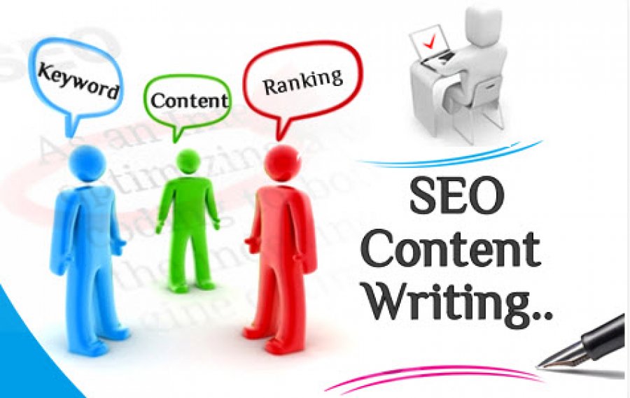 Articles writing service