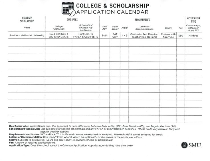 College application checklist