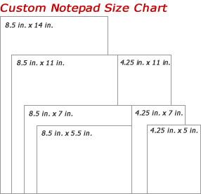 Custom note pads
