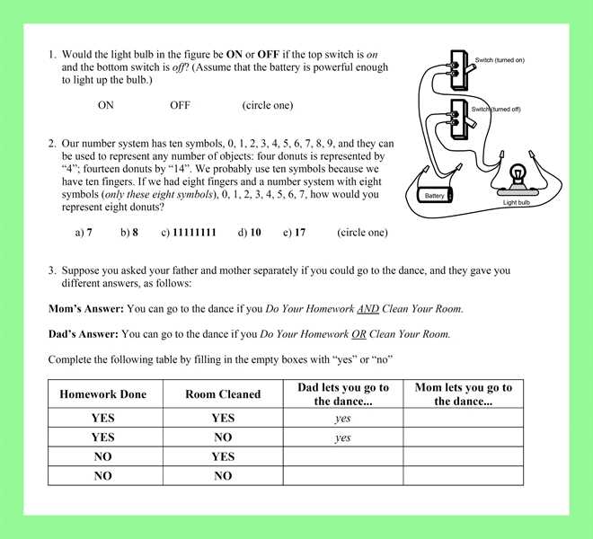 Essay writing for high school students