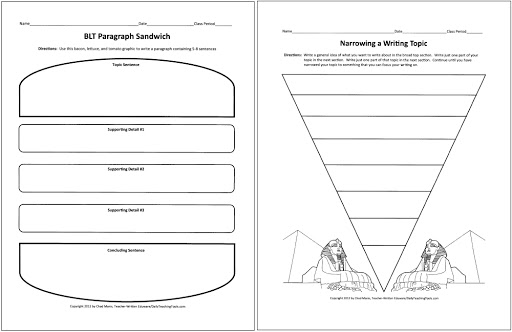 Five-Paragraph Essay Organizer.