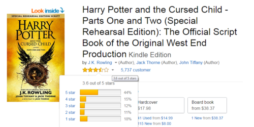 Harry potter book reviews