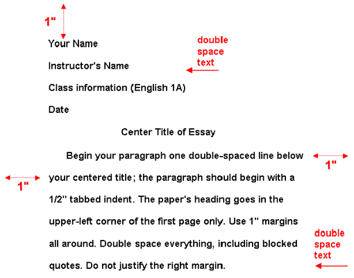 Headings for college papers