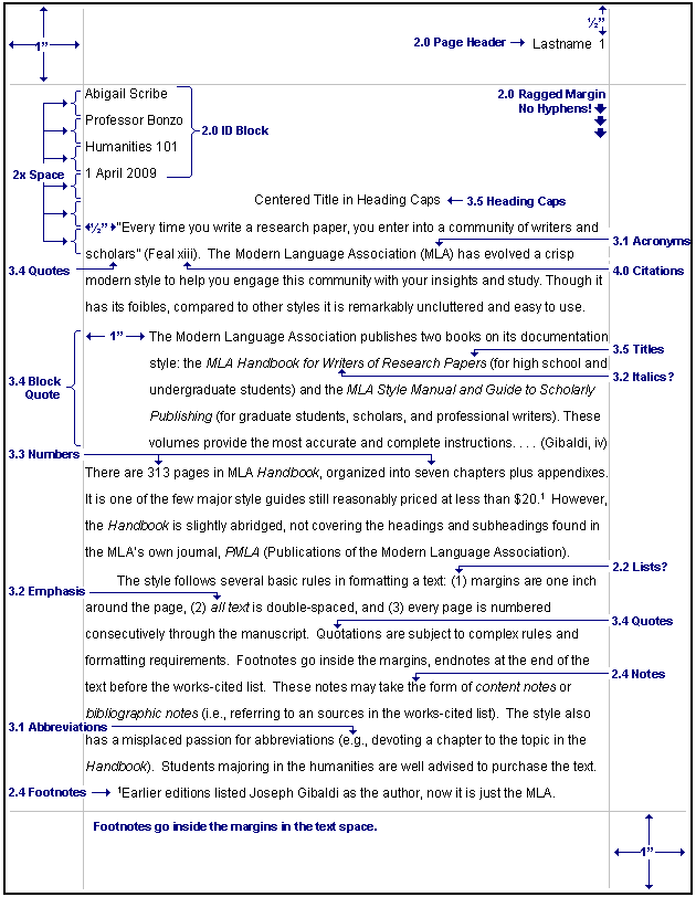 how to type an essay in mla format