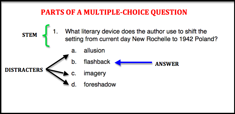 Multiple choice questions and answers