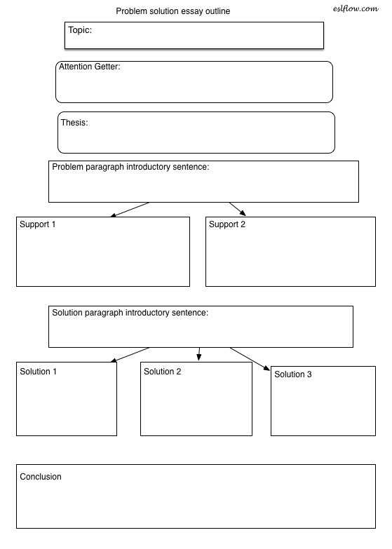 Problem solving essay