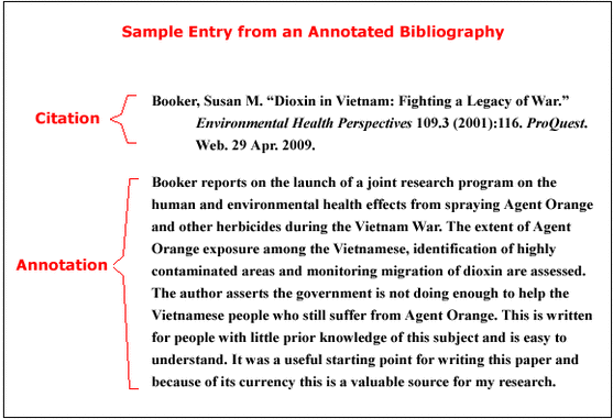 bibliography sample for project