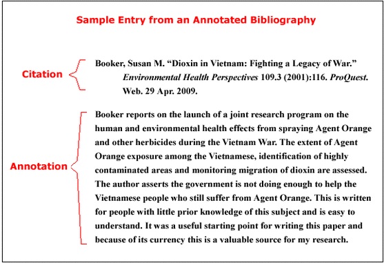 Project bibliography