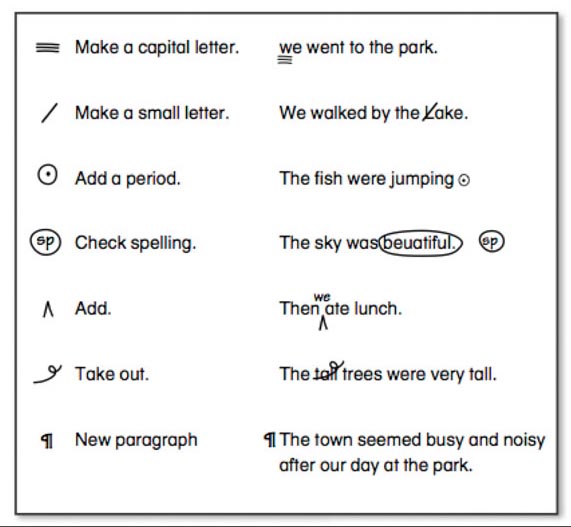 Proofreading