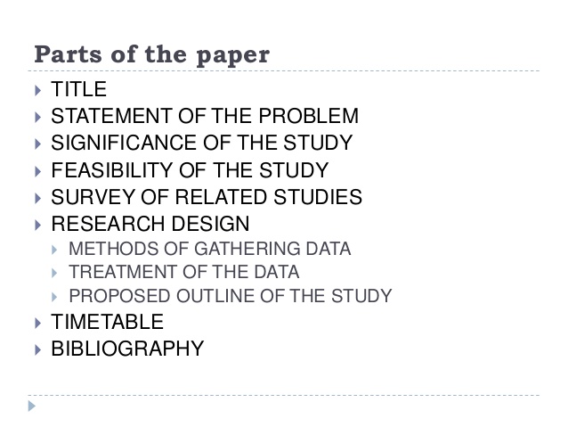 Research theses