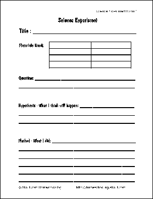 Scientific method lab report