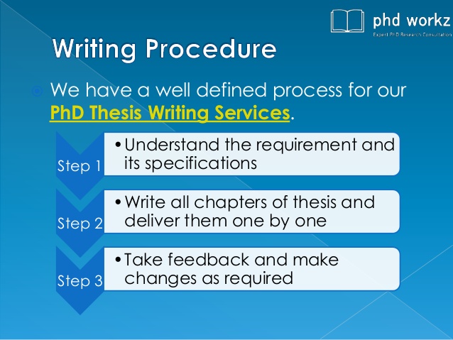 Thesis writing help uk